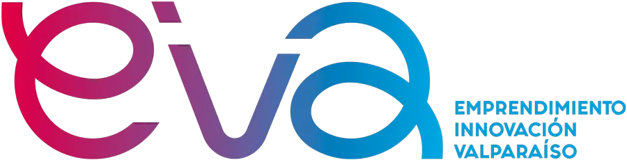 EIVA